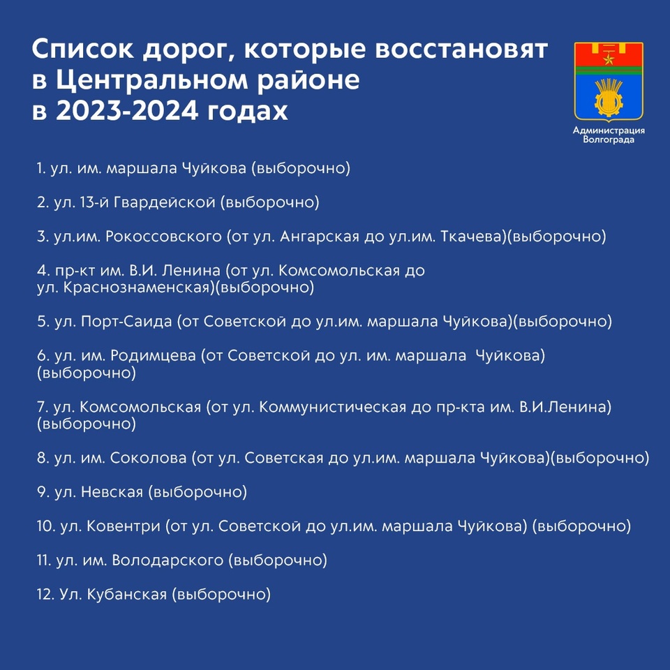 50 дорог планируют отремонтировать в Волгограде в 2023-2024 годах